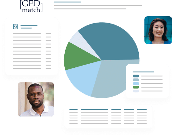 about GEDmatch
