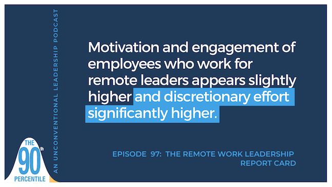 Remote Work Leadership Report